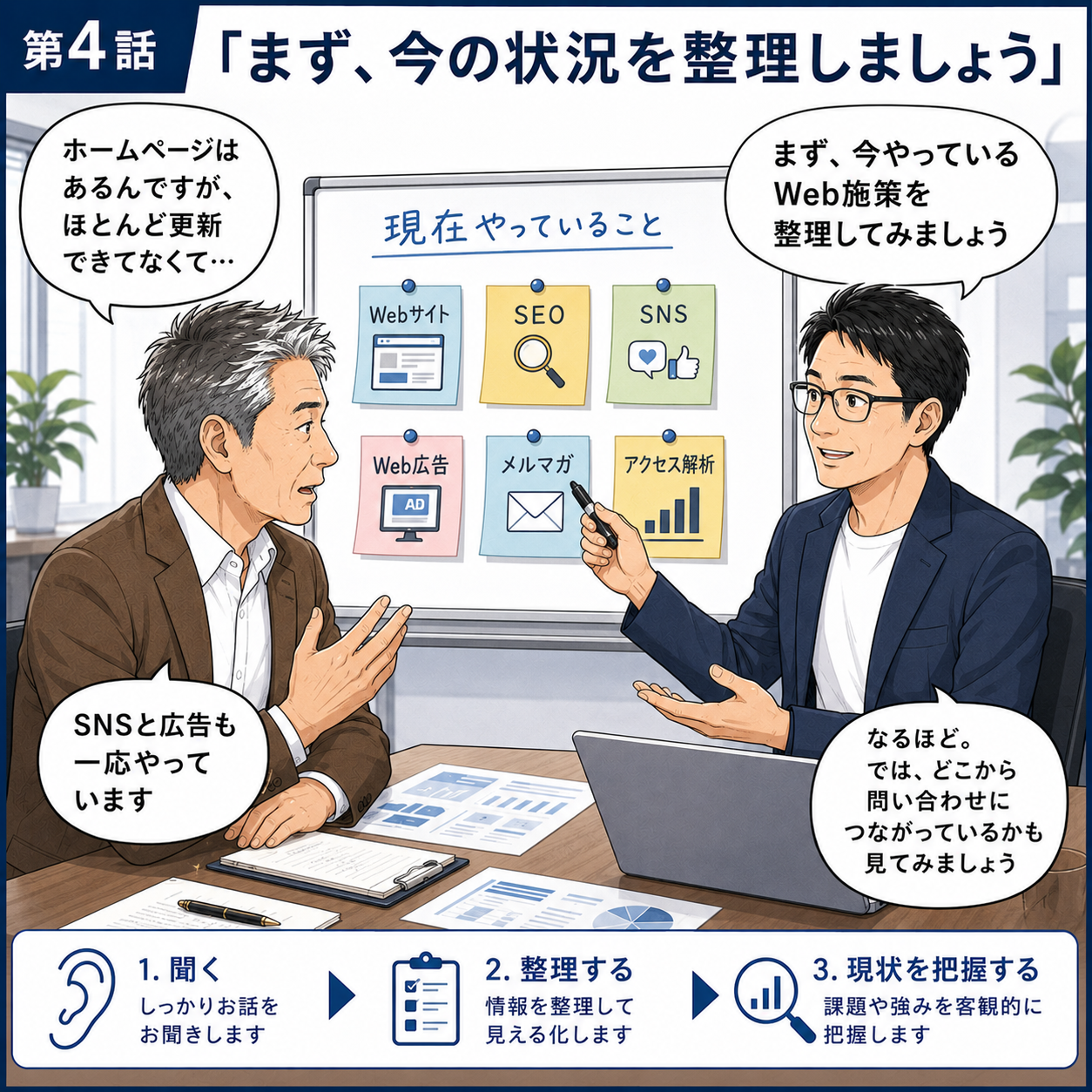 iBoundのWeb戦略相談を紹介する漫画 4ページ目