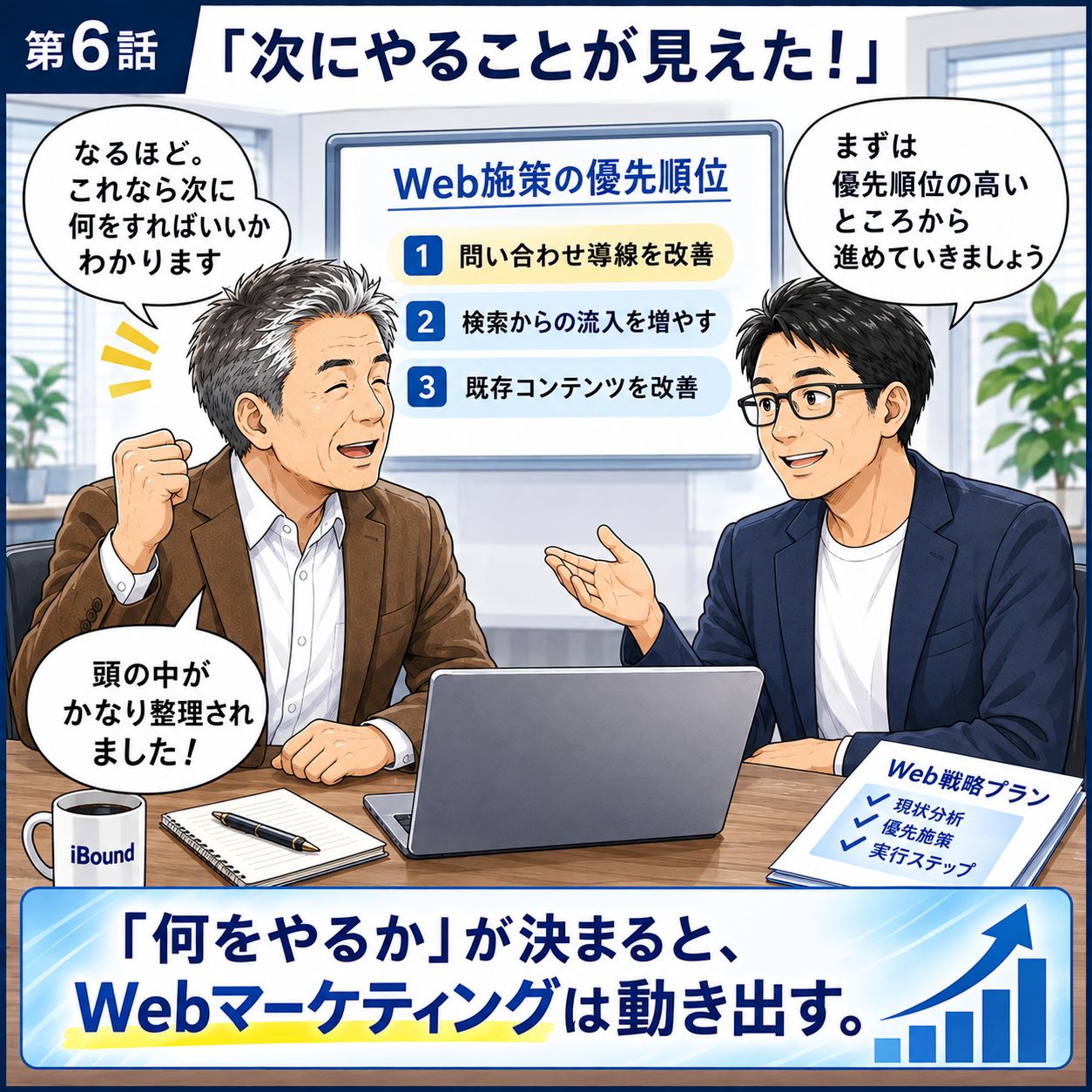 iBoundのWeb戦略相談を紹介する漫画 6ページ目