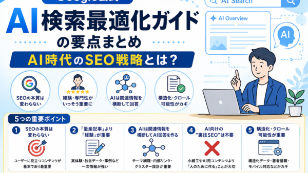 【Google公式情報】生成AI検索（AI Overviews）時代のSEO対策ガイド。私たちが今「やるべきこと・不要なこと」