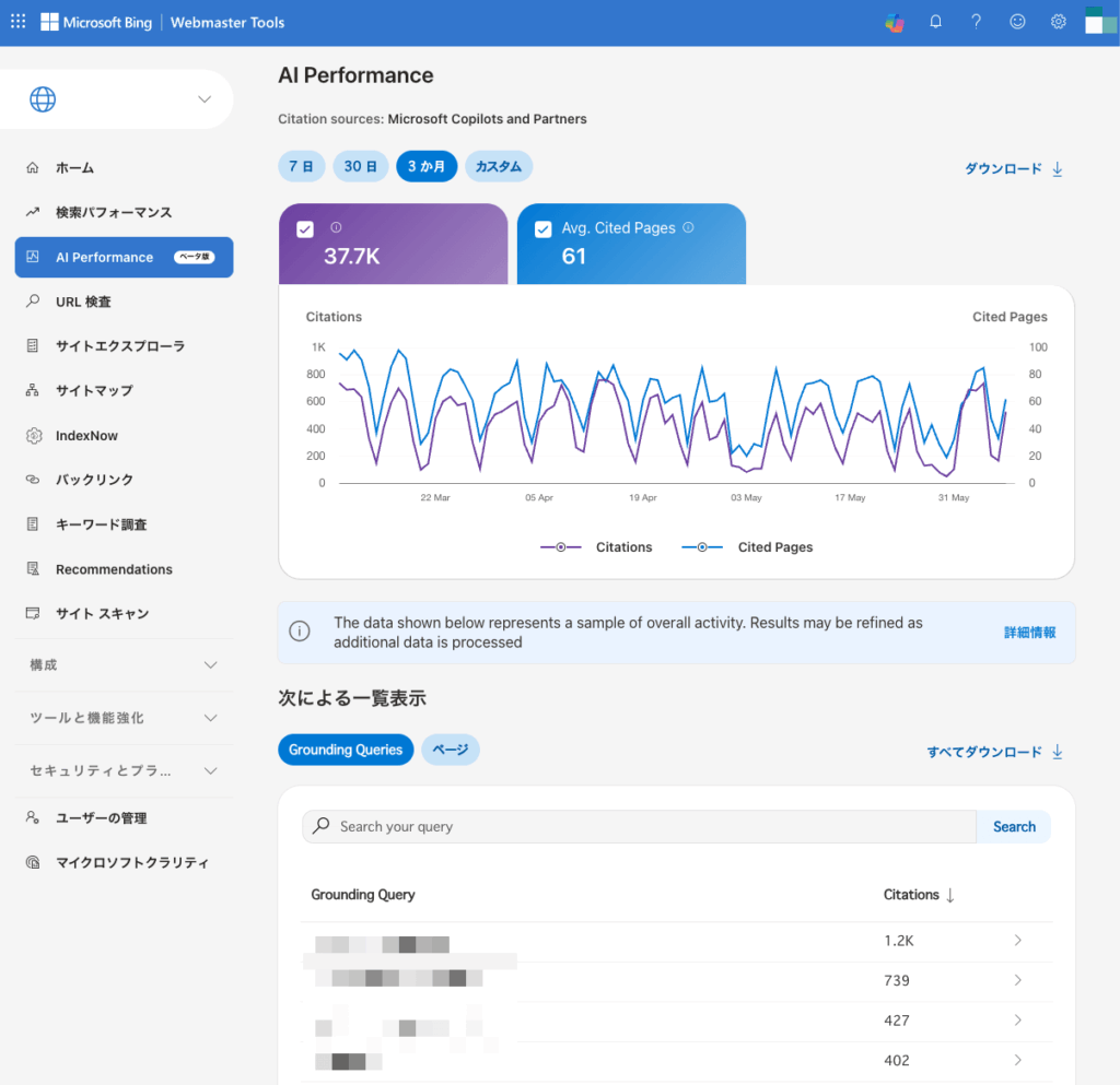 Bing Webmaster ToolsのAI Performance管理画面